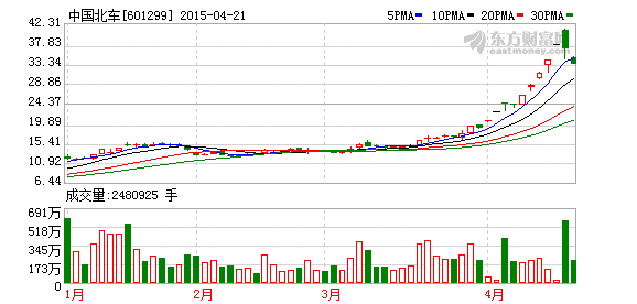 K图 601299_1