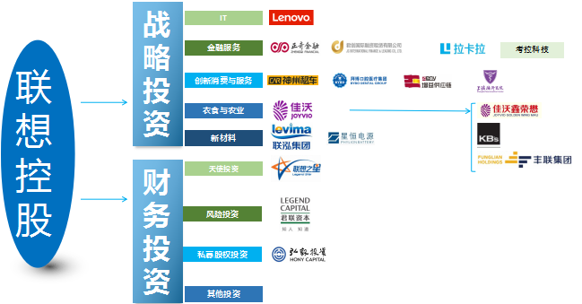 業(yè)務(wù)版圖3 新.png