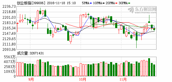 K图 399006_2