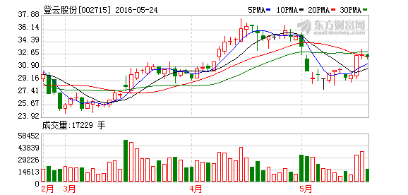 K图 002715_2