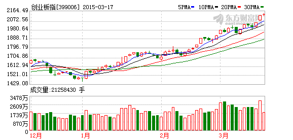 K图 399006_2