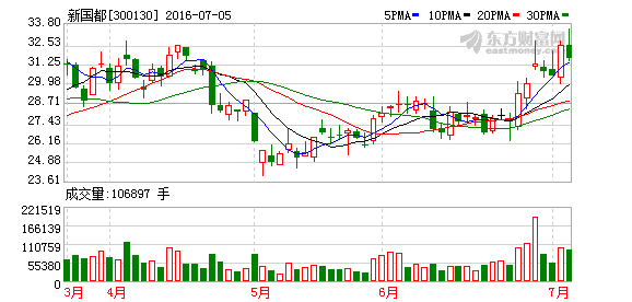 K图 300130_2