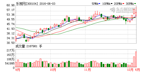 K图 300104_2