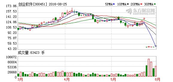 K图 300451_2