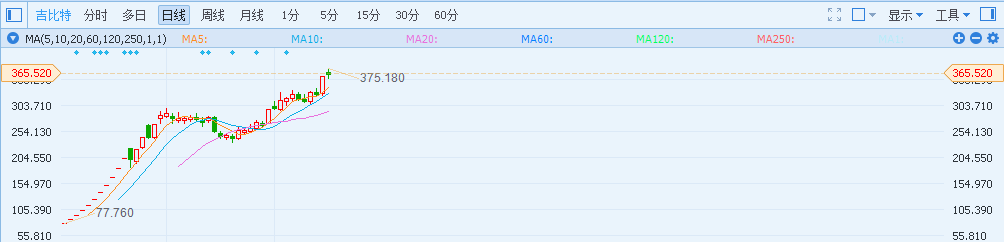 1489484031322418.png blob.png