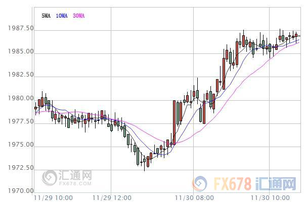 【亞股早盤】美股反彈未能帶動(dòng)亞股跟漲，A股跌近1%