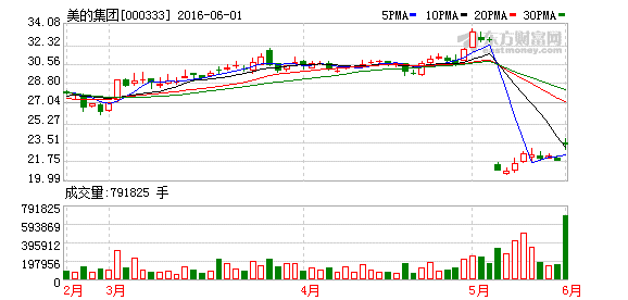 K图 000333_2