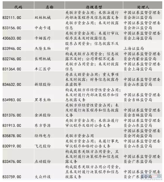 火狐截圖_2016-11-19T09-56-49.720Z