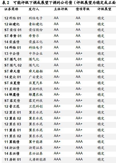 阿里巴巴实名举报