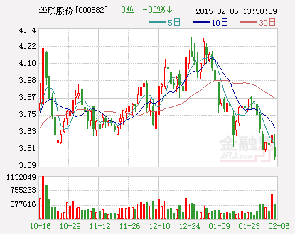 华联股份：拟对全资子公司新加坡商业公司增资8000万新加坡元