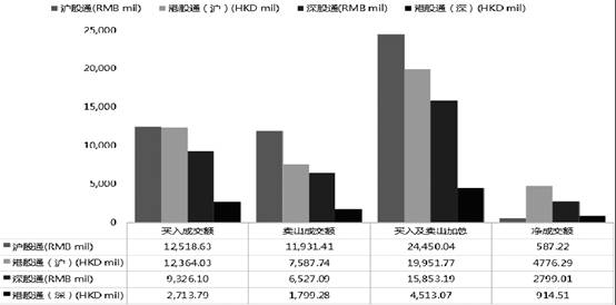 机构做空有套路 幕后狙击现原形