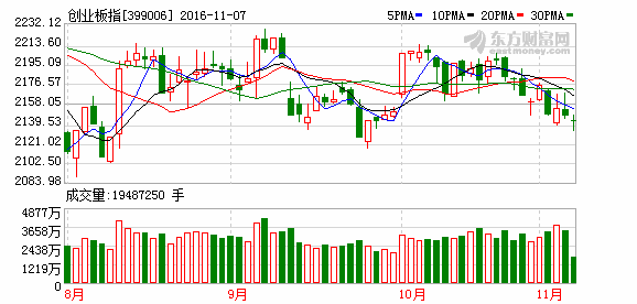 K图 399006_2