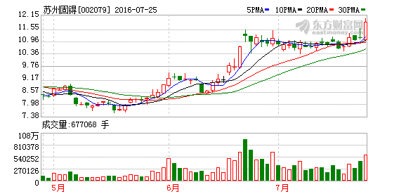 K图 002079_2