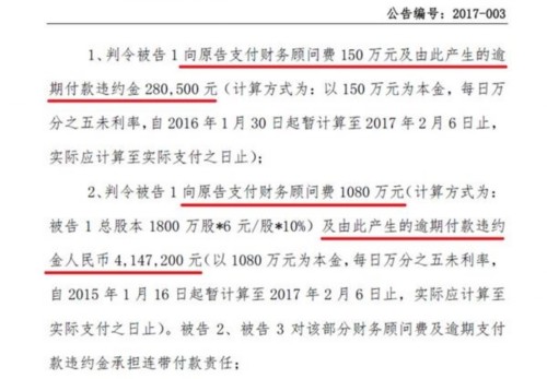 过河拆桥？新三板企业1673万为诚信买单 