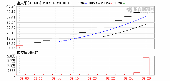 K图 300606_2