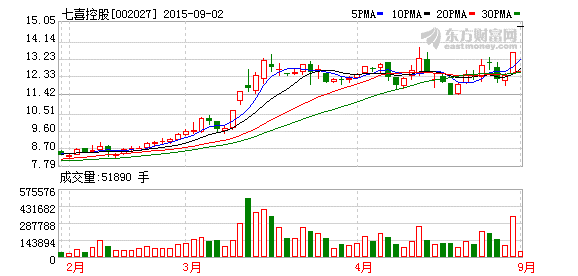 K图 002027_2