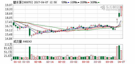 K图 300070_2