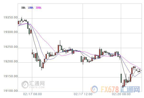 【亞股早盤】漲跌互相，日本貿(mào)易帳不及預(yù)期拖累日股