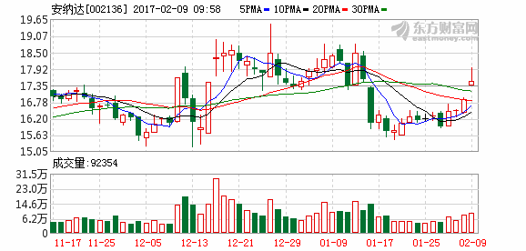 K图 002136_2