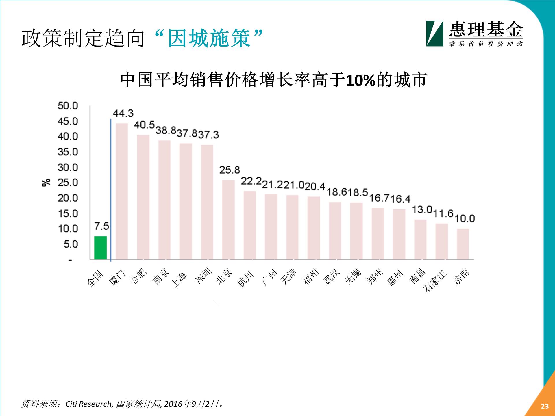 點(diǎn)擊看大圖 深港通倒計(jì)時(shí) 惠理: 2017年投資亮點(diǎn)展望
