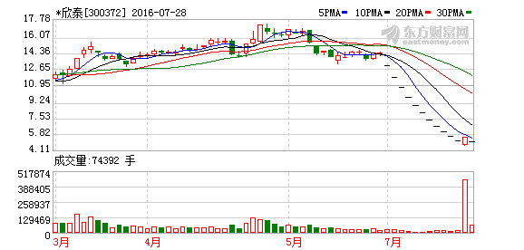 K图 300372_2