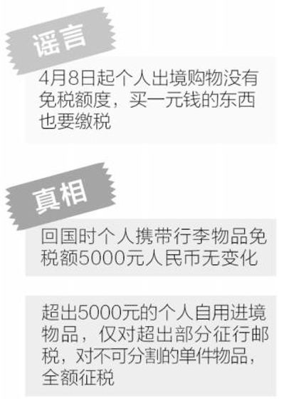 财政部：个人出境购免税额不变 超出部分按新规征税