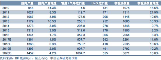 1490263514590089.png blob.png