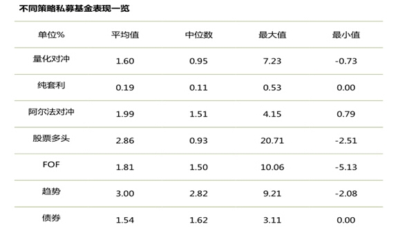 市场反弹，A股现在是贵还是便宜?建议长期持有价值股中好的标的 