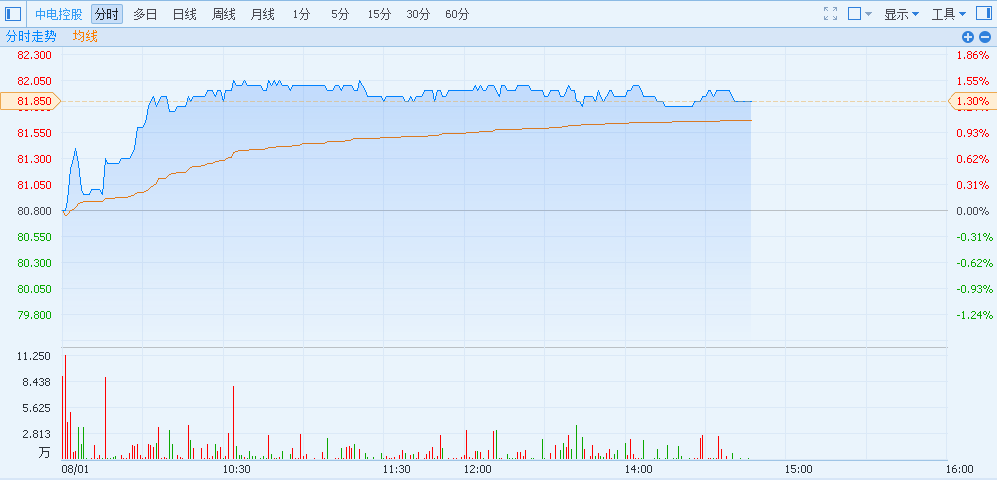 1470034125309167.png blob.png