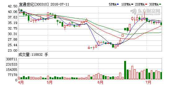 K图 300310_2