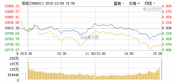 R图 399001_2