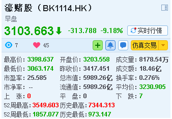 中国银联：内地银行卡海外取现限额的政策没有改变