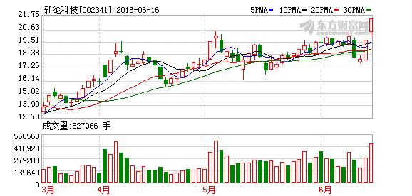 K图 002341_2