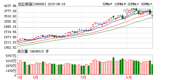 K图 399006_2