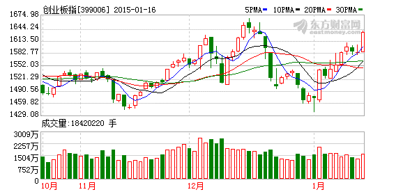 K图 399006_2