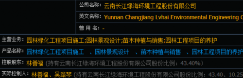 云南長(zhǎng)江綠海環(huán)境工程股份有限公司 