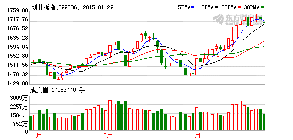 k图 399006_2