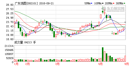 K图 002101_2