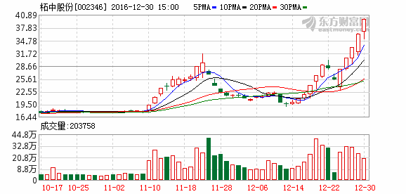 K图 002346_2