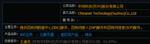 中網(wǎng)科技(蘇州)股份有限公司 