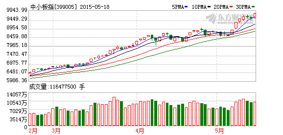 K图 399005_2