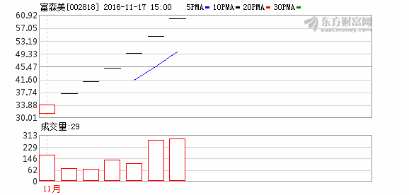 K图 002818_2