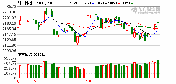 K图 399006_2