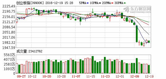 K图 399006_2