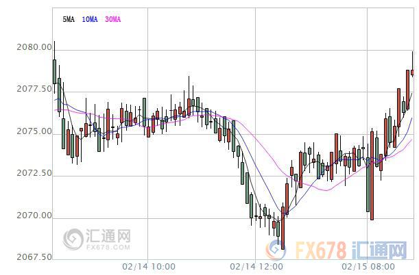 【亞股早盤】耶倫鷹派講話提振全球信心，亞股全線飄紅