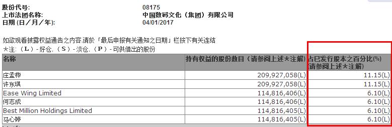 港股的公告出來，原來又打算賣給內(nèi)地了。未來一段時間，周杰倫和林書豪的電競團(tuán)隊或許要閃耀內(nèi)地A股。