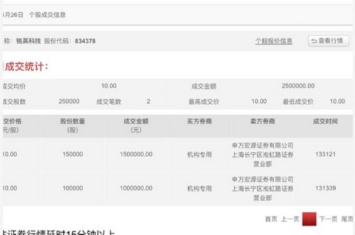 剛做市即踩雷！銳英科技總經(jīng)理被刑拘做市商被坑 