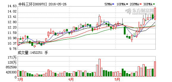 K图 000970_2