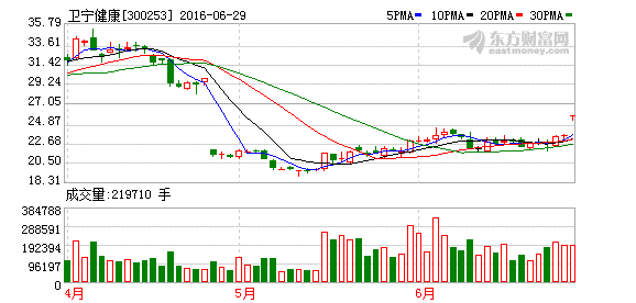 K图 300253_2