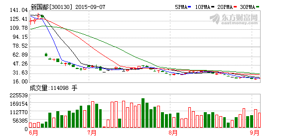 K图 300130_2